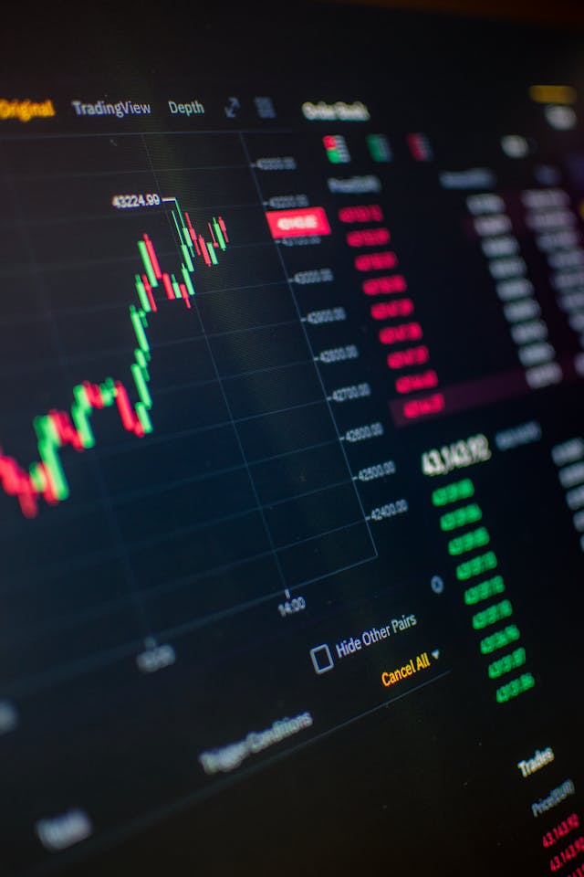 Tradingview candlestick order book screen — Crypto Licensing in the Americas — Complete Jurisdiction Gui